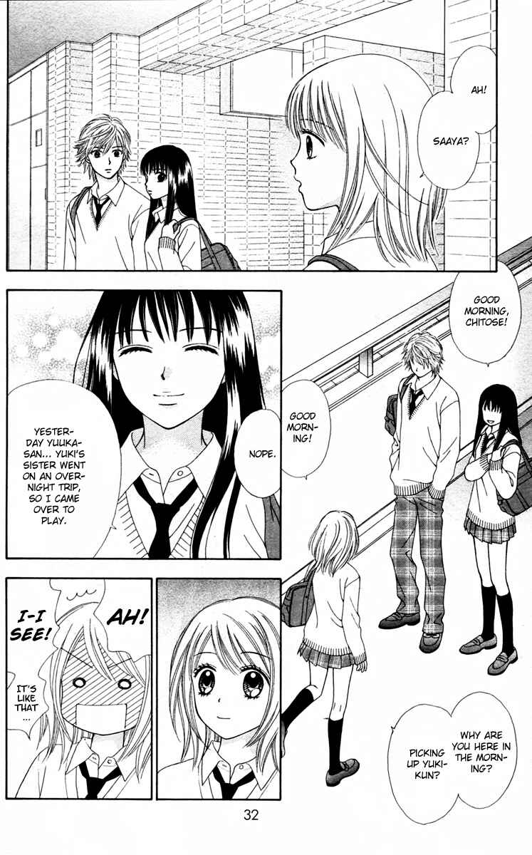 Page 7 Chapter 8 Chitose etc.