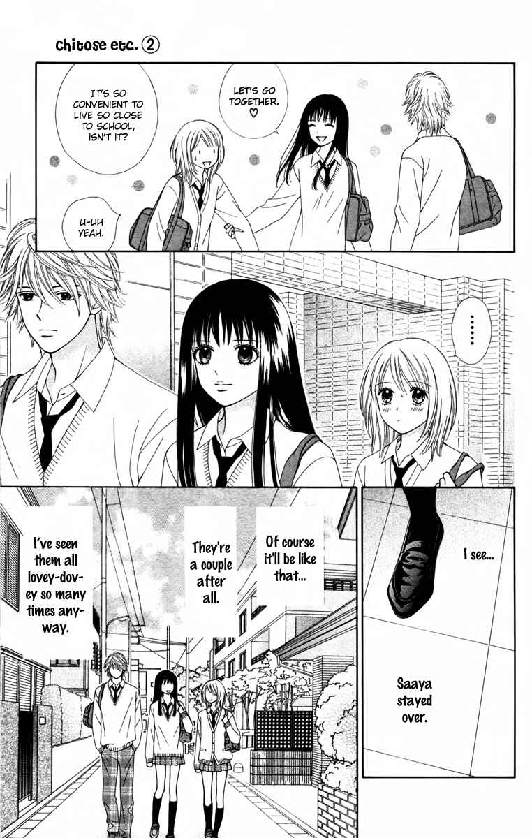 Page 8 Chapter 8 Chitose etc.