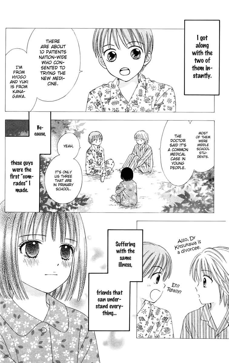 Page 8 Chapter 20 Chitose etc.