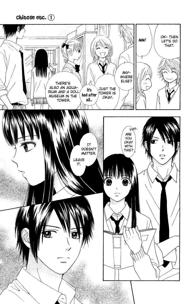 Page 14 Chapter 4 Chitose etc.