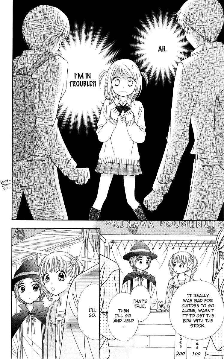 Page 13 Chapter 6 Chitose etc.