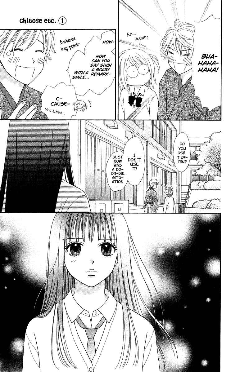 Page 20 Chapter 6 Chitose etc.