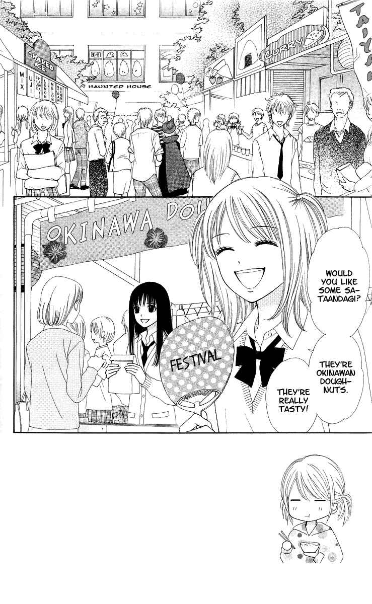 Page 5 Chapter 6 Chitose etc.
