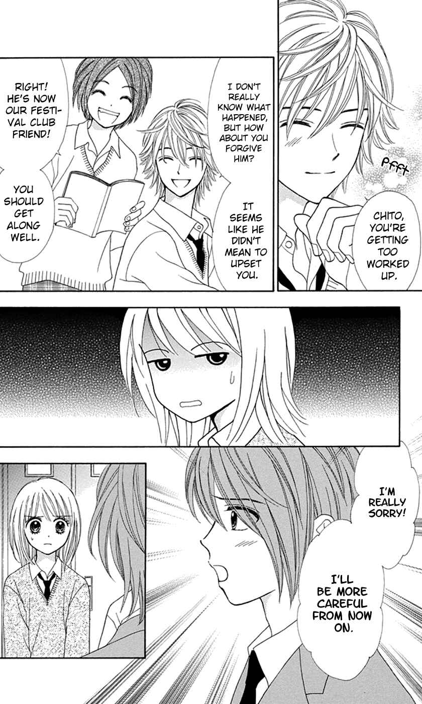 Page 7 Chapter 34 Chitose etc.