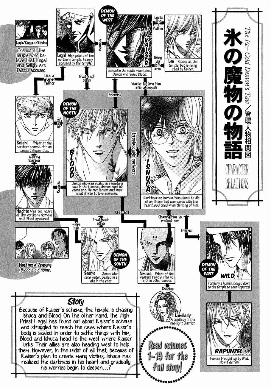 Page 6 Chapter 62 Koori no Mamono no Monogatari