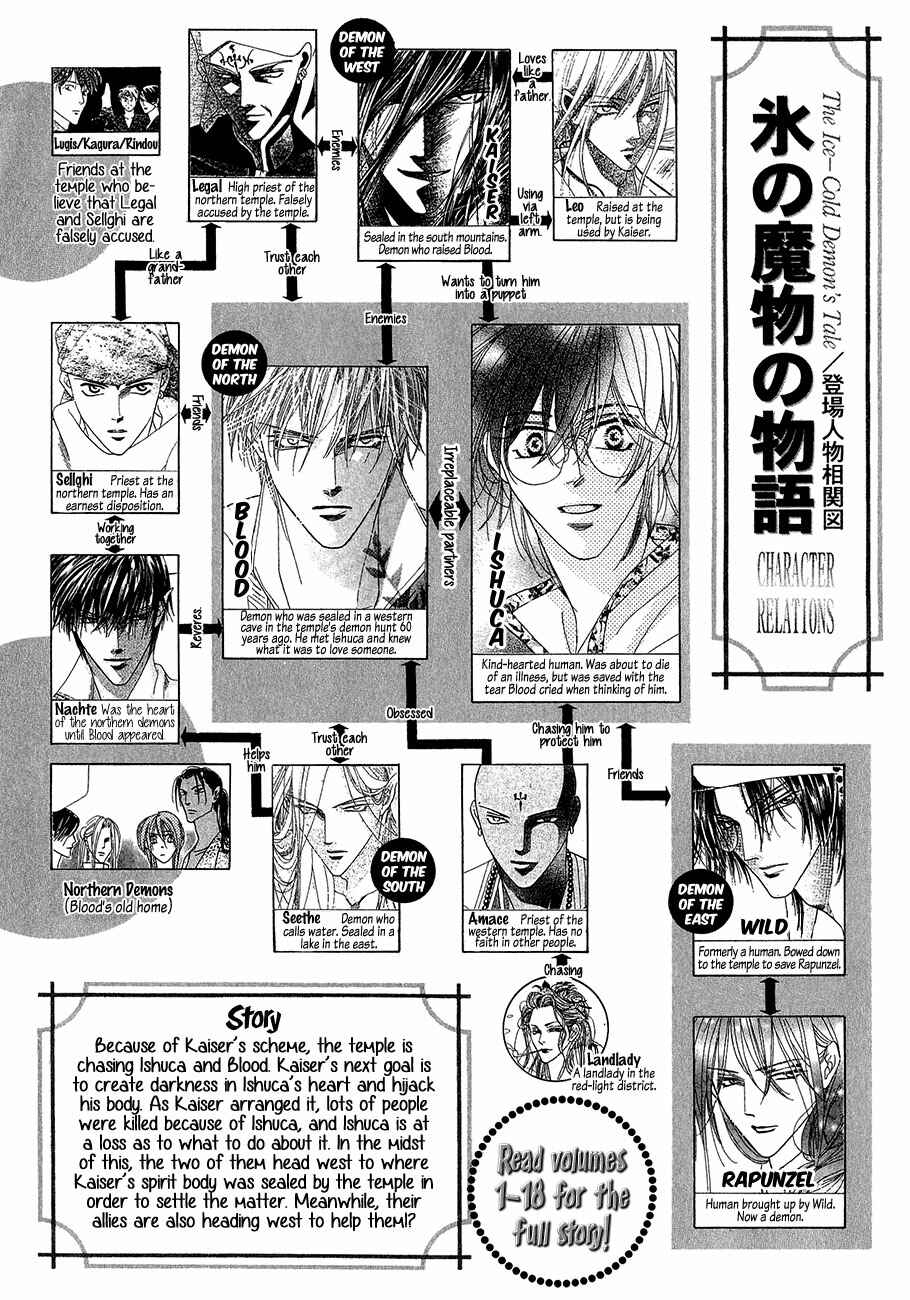 Page 6 Chapter 59 Koori no Mamono no Monogatari