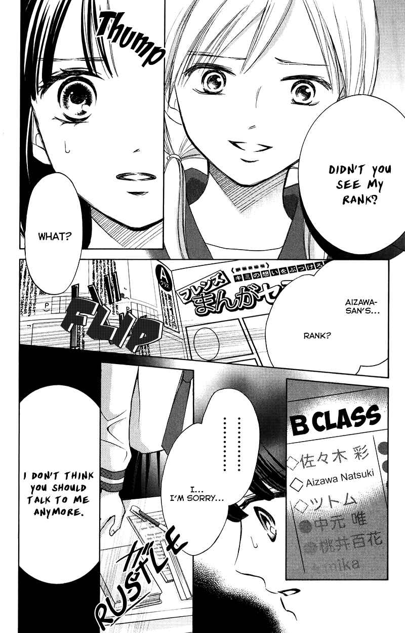 Page 15 Chapter 5 HOPE