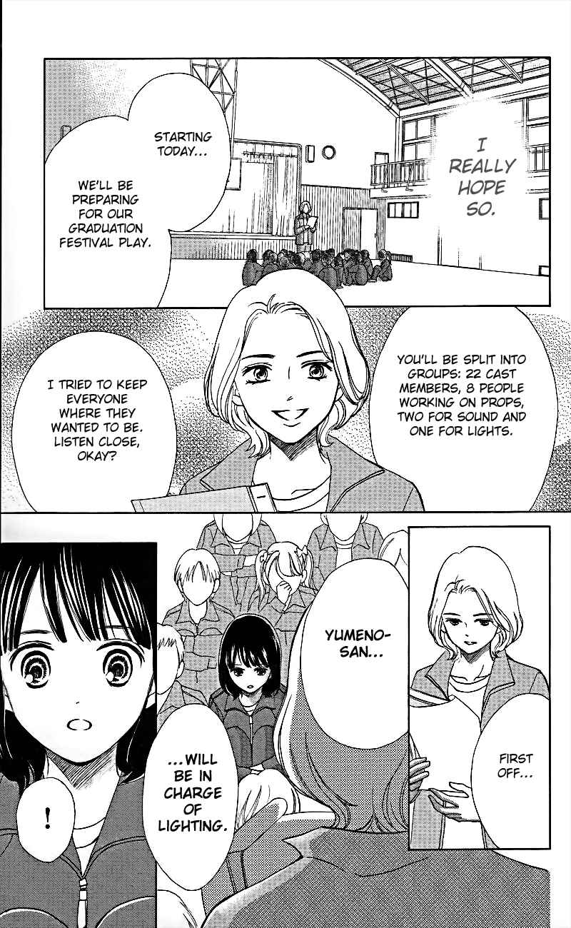 Page 28 Chapter 1.2 HOPE