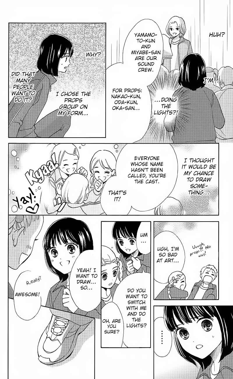 Page 29 Chapter 1.2 HOPE