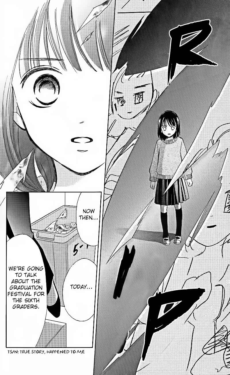 Page 9 Chapter 1.2 HOPE