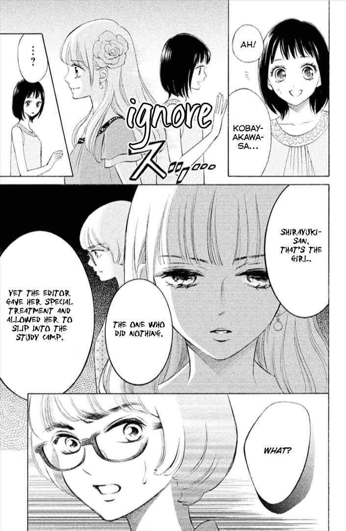 Page 37 Chapter 12 HOPE