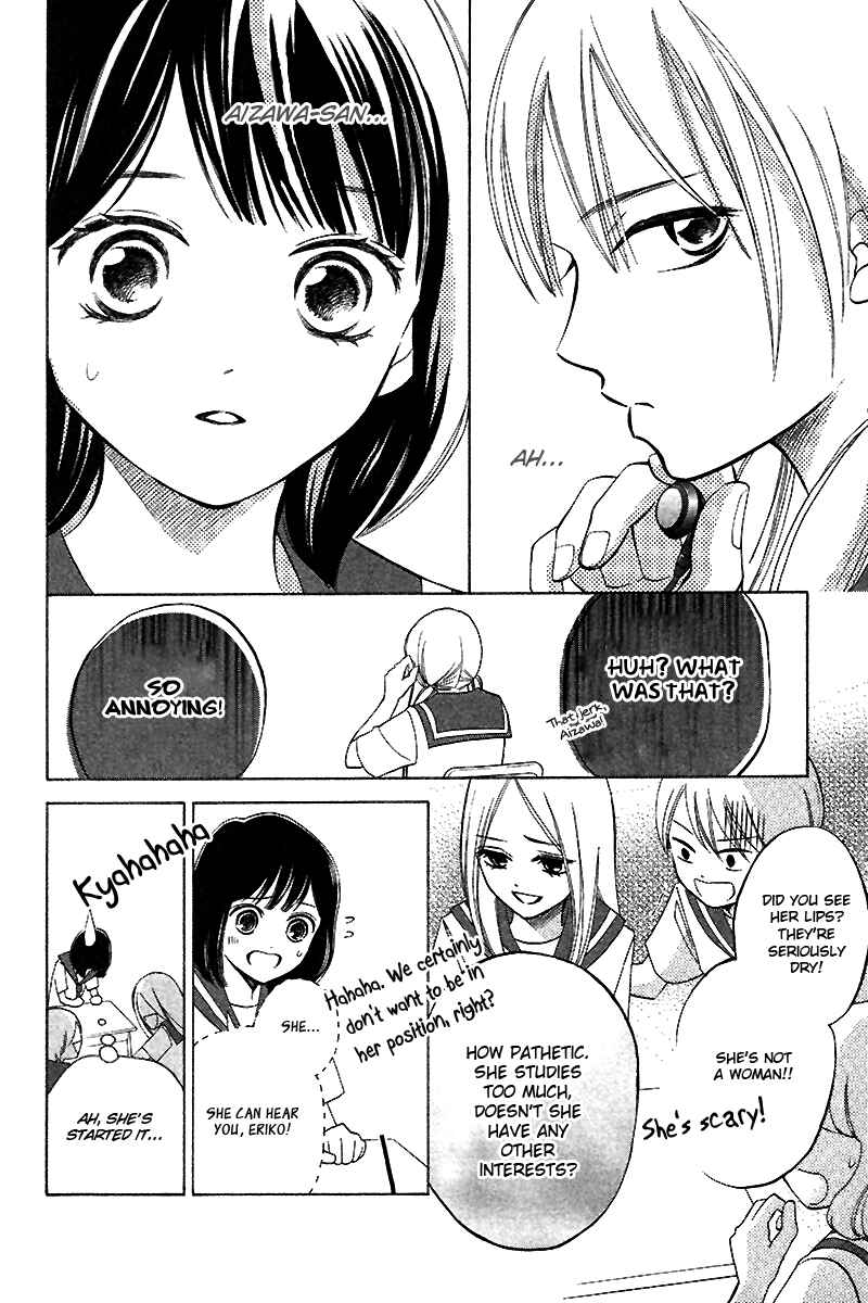 Page 11 Chapter 2.1 HOPE