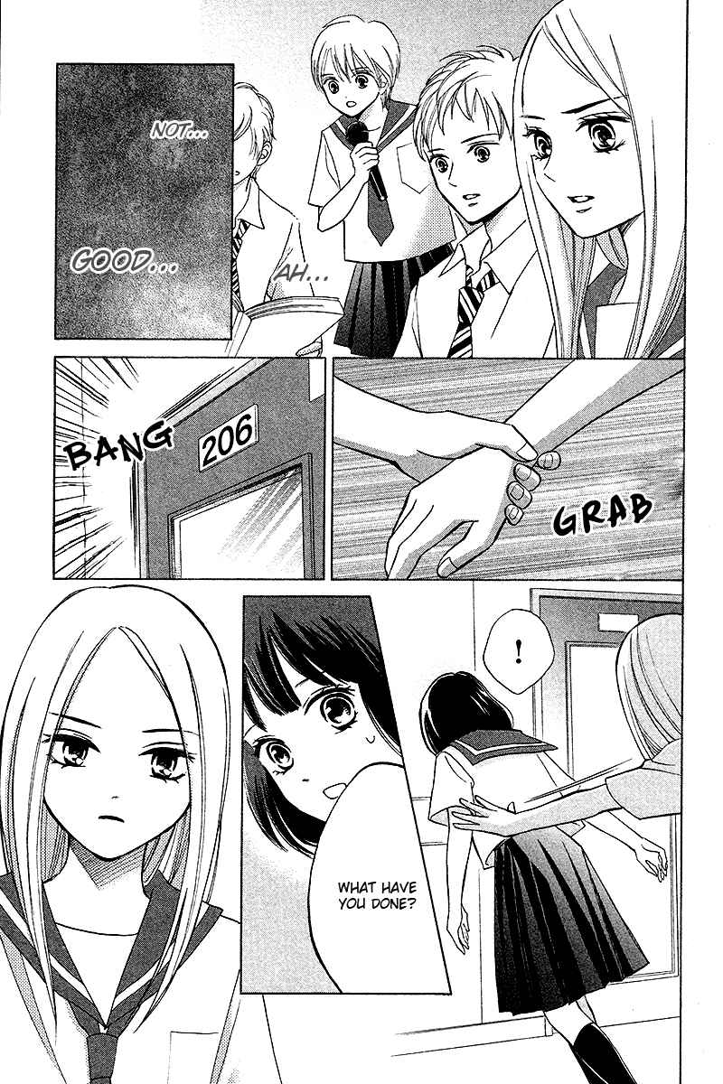 Page 32 Chapter 2.1 HOPE
