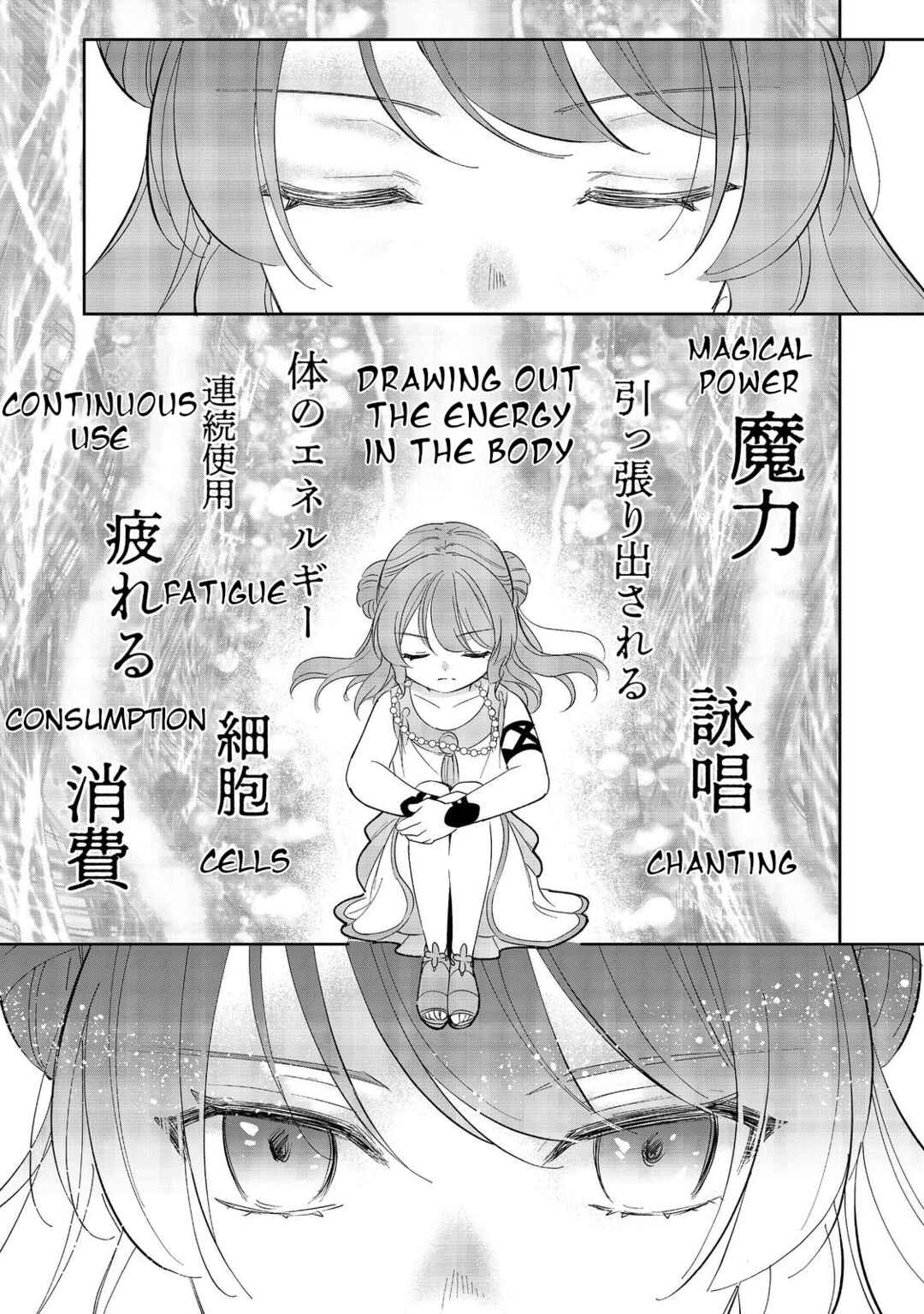 Page 23 Chapter 6 Tensei Dai Majo no Isekai Kurashi ~Kodai Roman-Fuu Kokka de Hajimeru Mahou Kenkyuu~