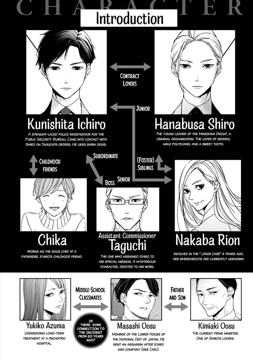 Page 4 Chapter 8 Kei x Yaku: Abunai Aibou