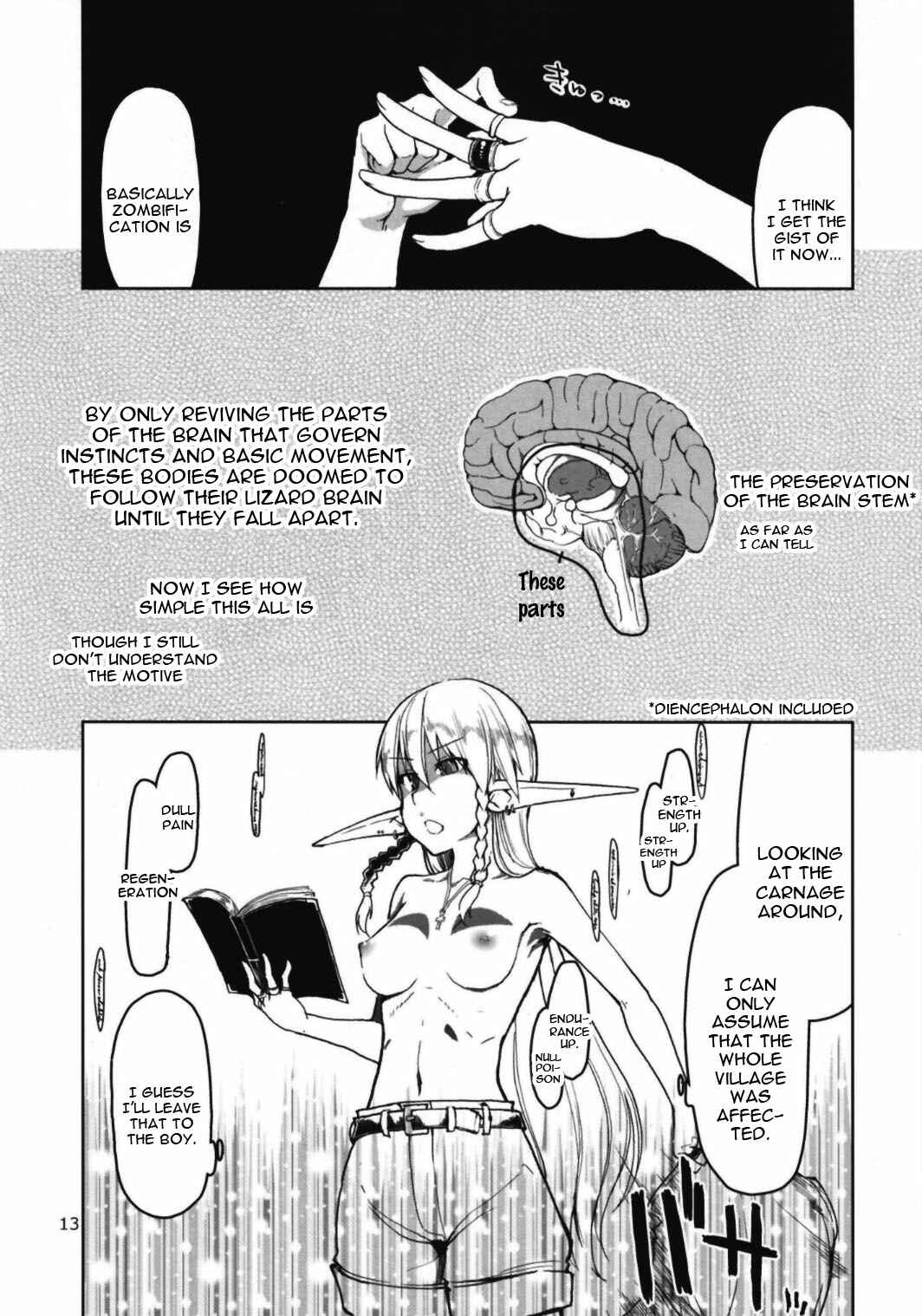 Page 14 Chapter 6 Dosukebe Elf no Ishukan Nikki