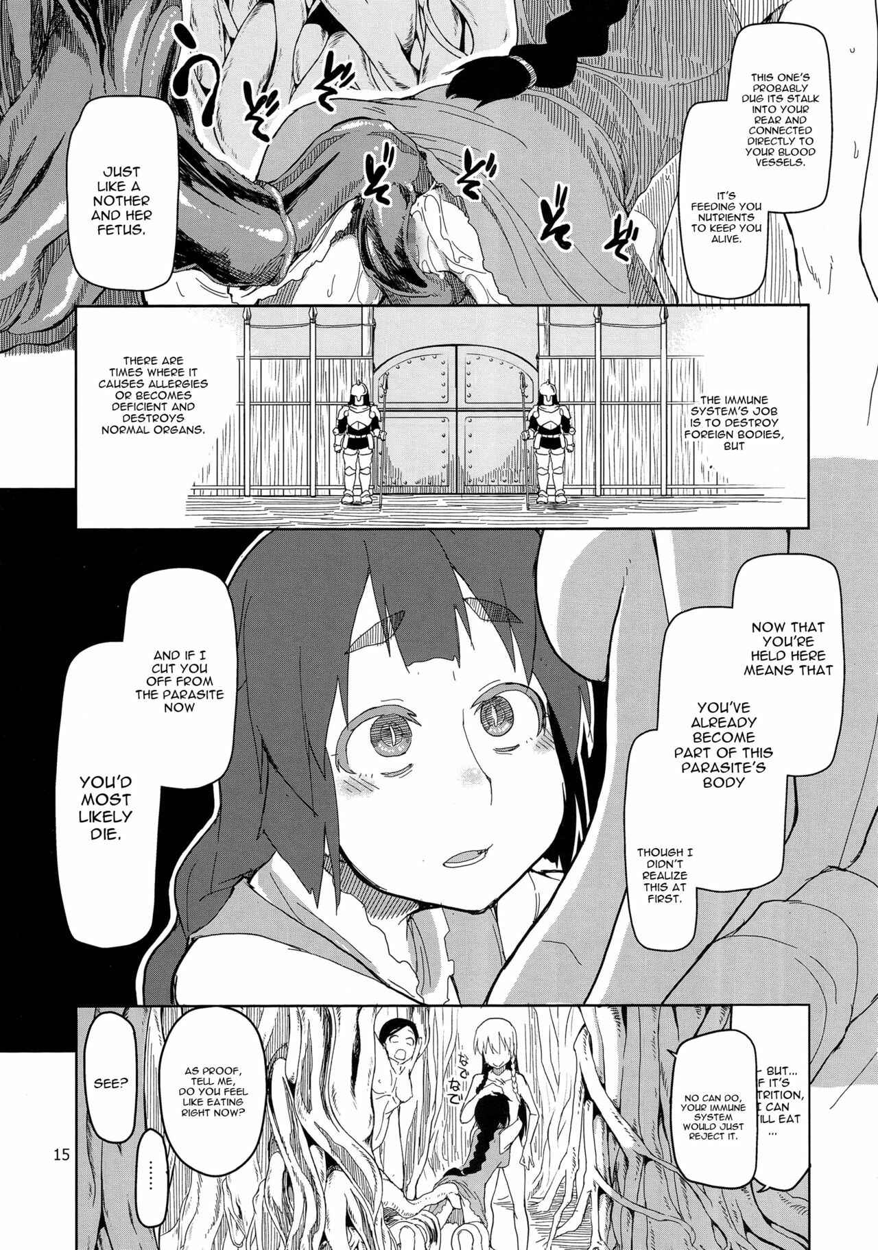 Page 16 Chapter 2 Dosukebe Elf no Ishukan Nikki
