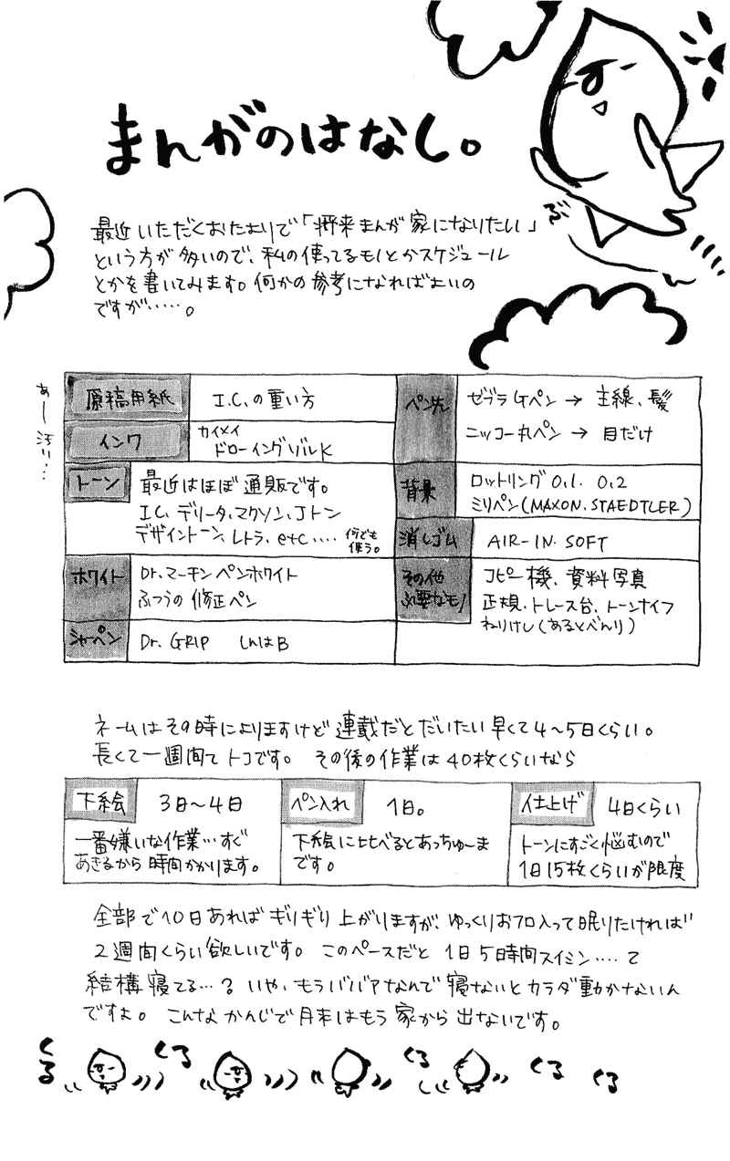 Page 2 Chapter 3 B.O.D.Y.