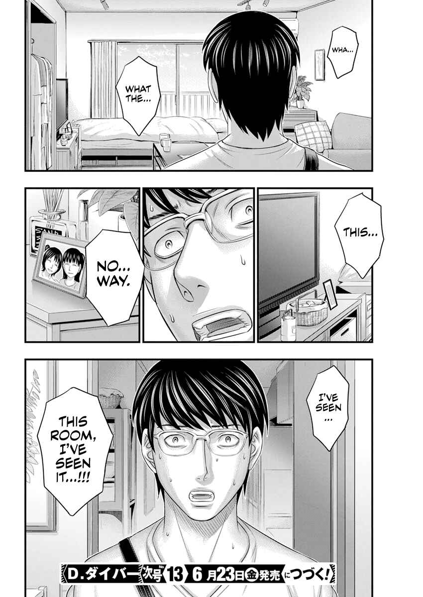 Page 21 Chapter 2 D.Diver