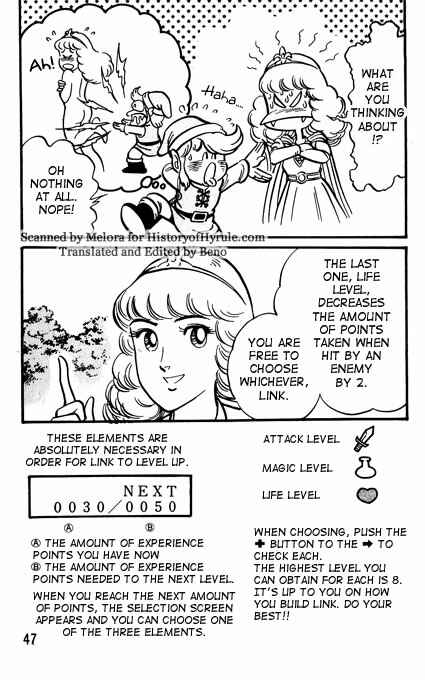 Page 20 Chapter 2 Zelda II: The Adventure of Link (SHIGOTO Daisuke)