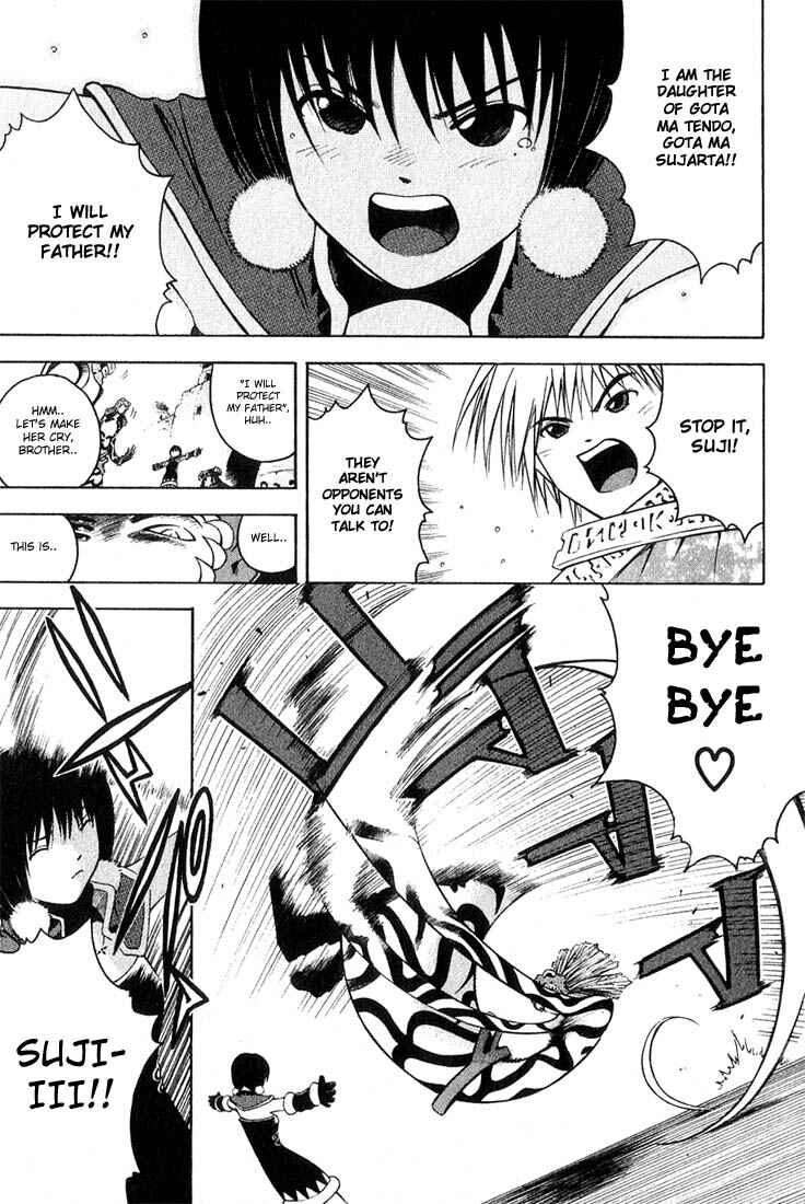 Page 21 Chapter 4 Assobot Goku