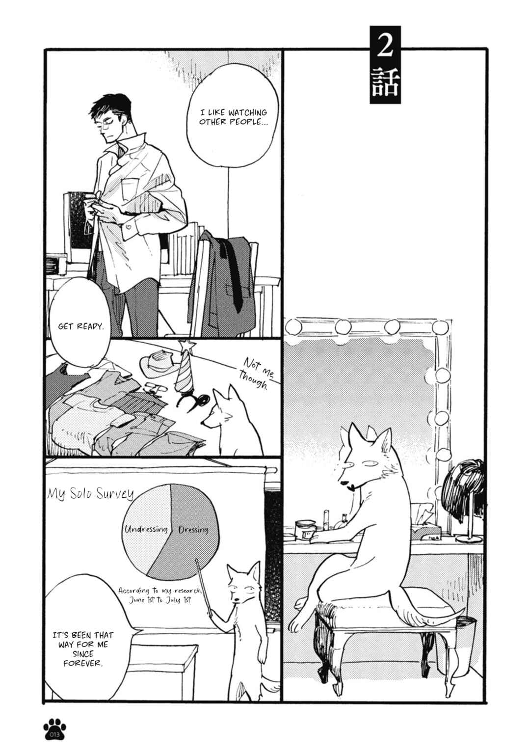 Page 2 Chapter 2 Iroiro Tsure Dure