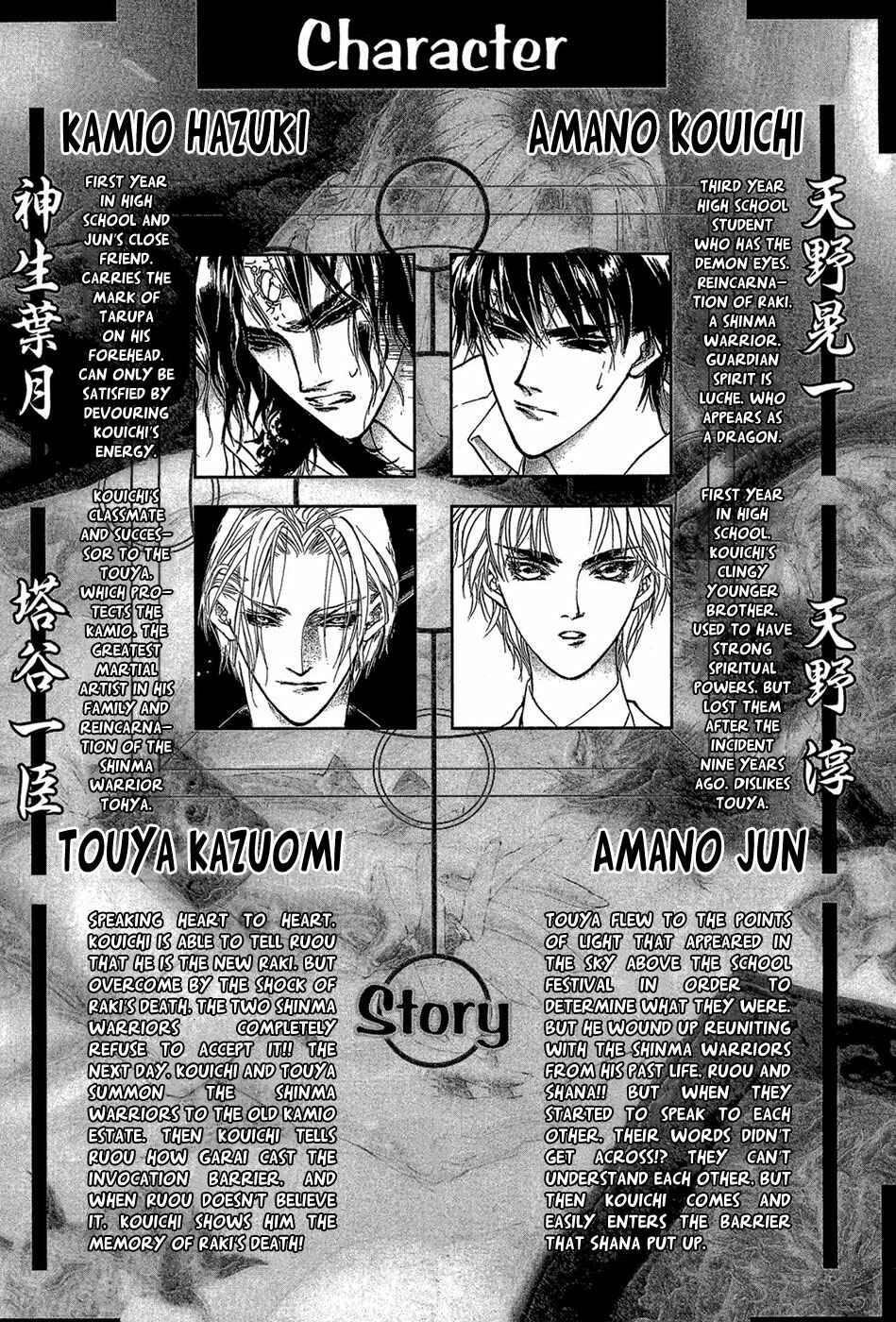 Page 6 Chapter 84 Yami no Kodou