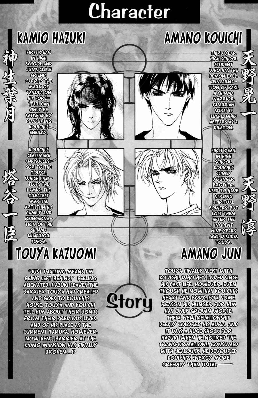 Page 6 Chapter 59 Yami no Kodou
