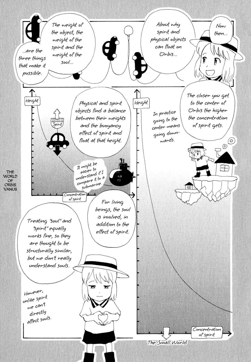 Page 5 Chapter 7.5 Owari to Hajimari no Miles