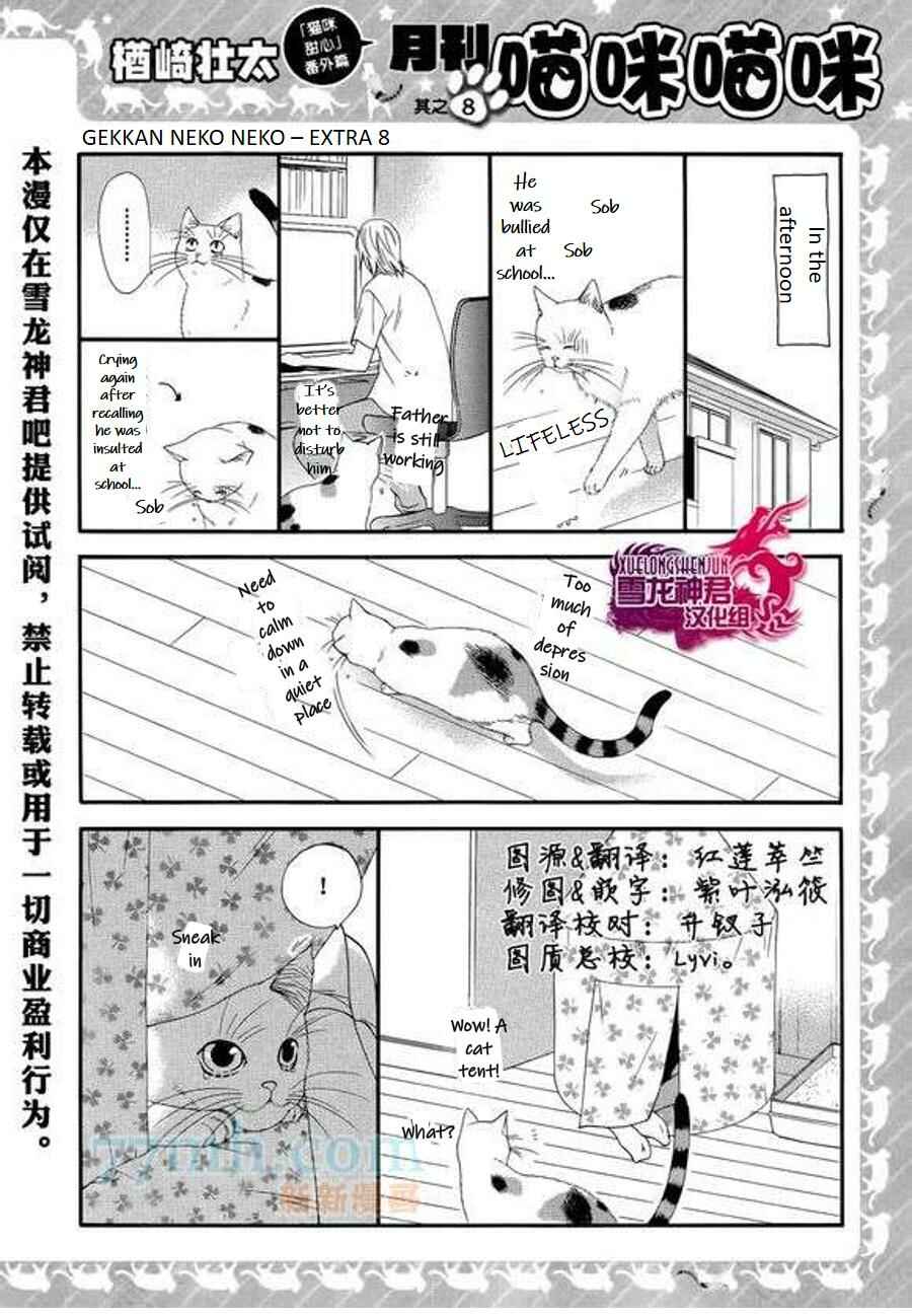 Page 15 Chapter Unknown_6891 Gekkan Neko Neko