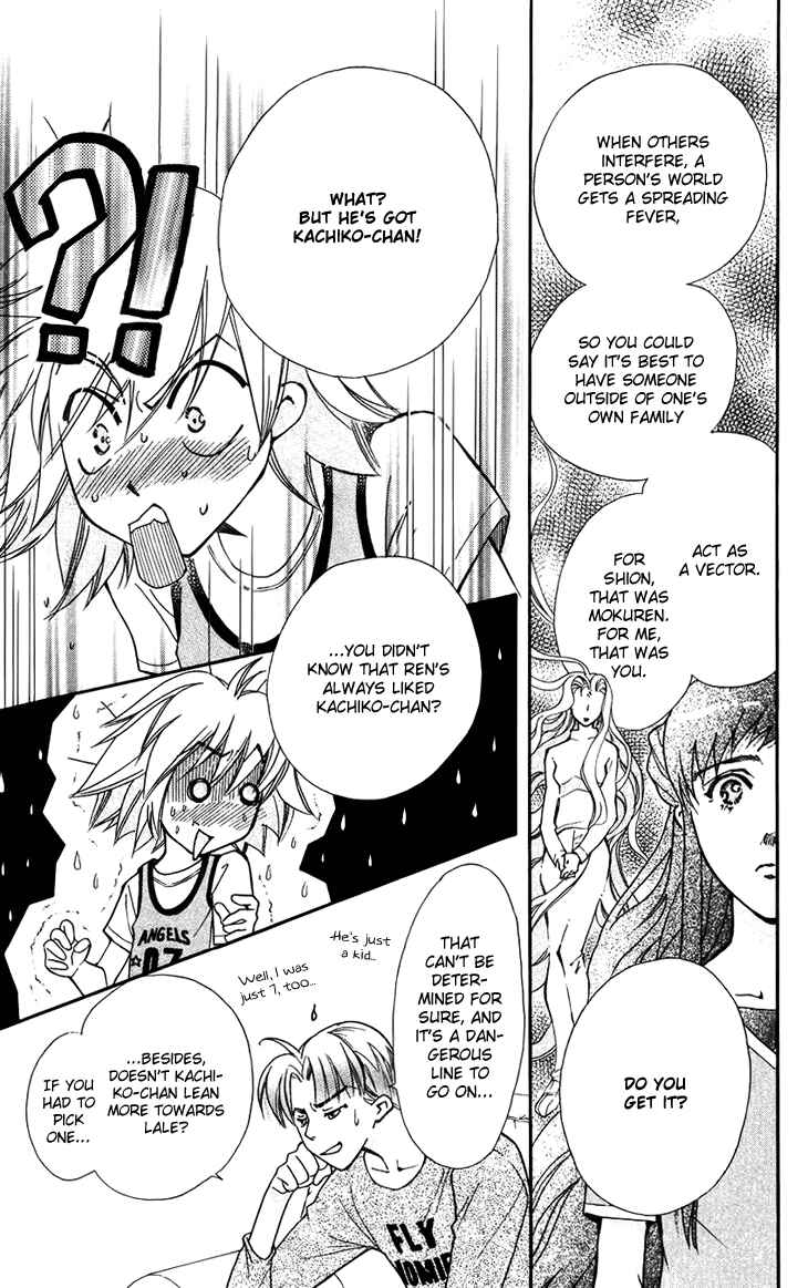 Page 16 Chapter 31 Boku wo Tsutsumu Tsuki no Hikari