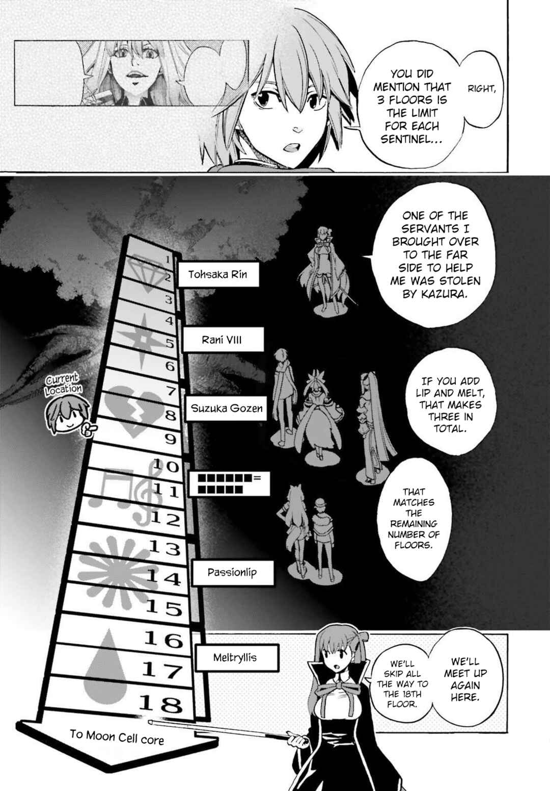 Page 3 Chapter 92 Fate/EXTRA CCC FoxTail