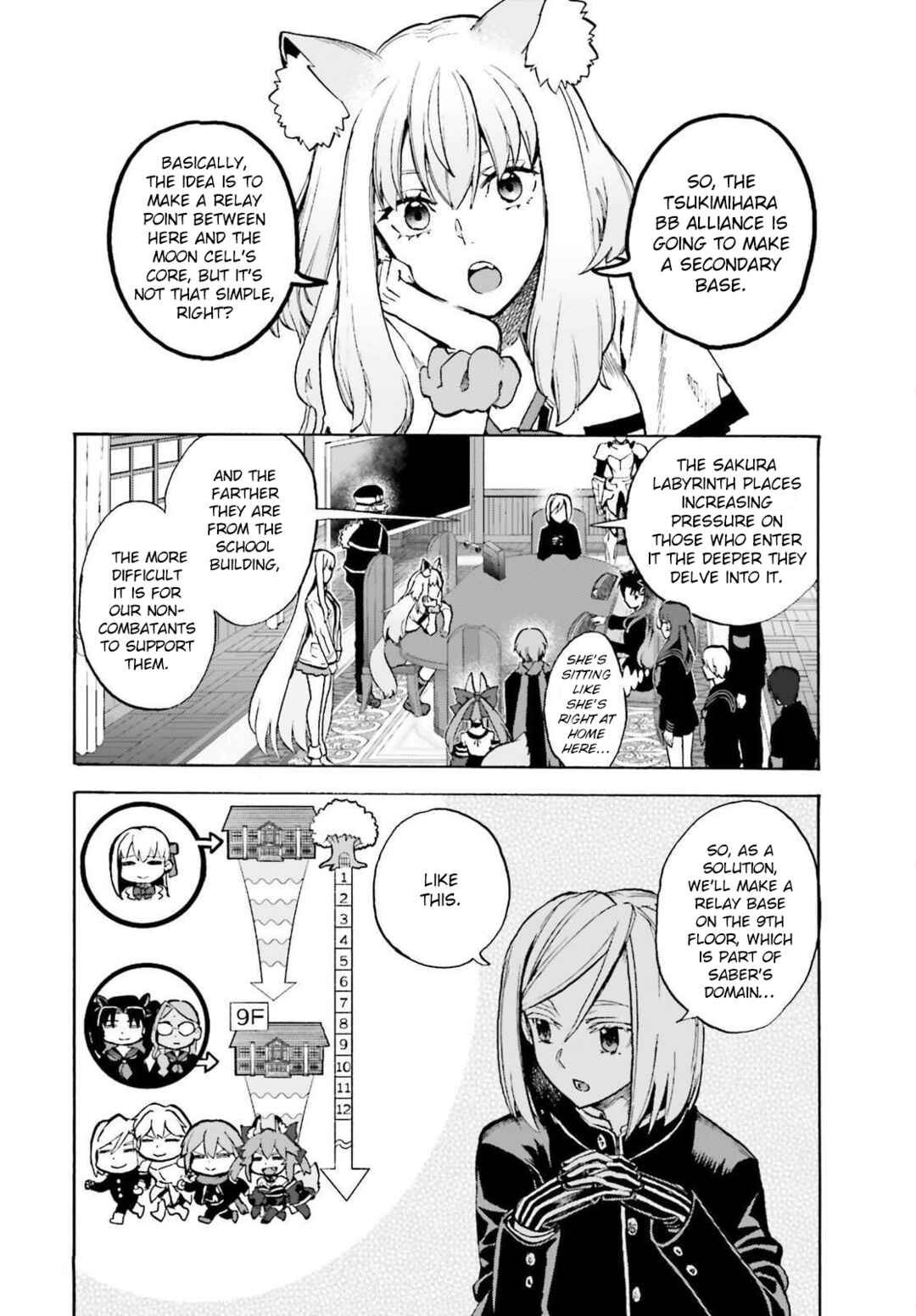 Page 2 Chapter 93 Fate/EXTRA CCC FoxTail