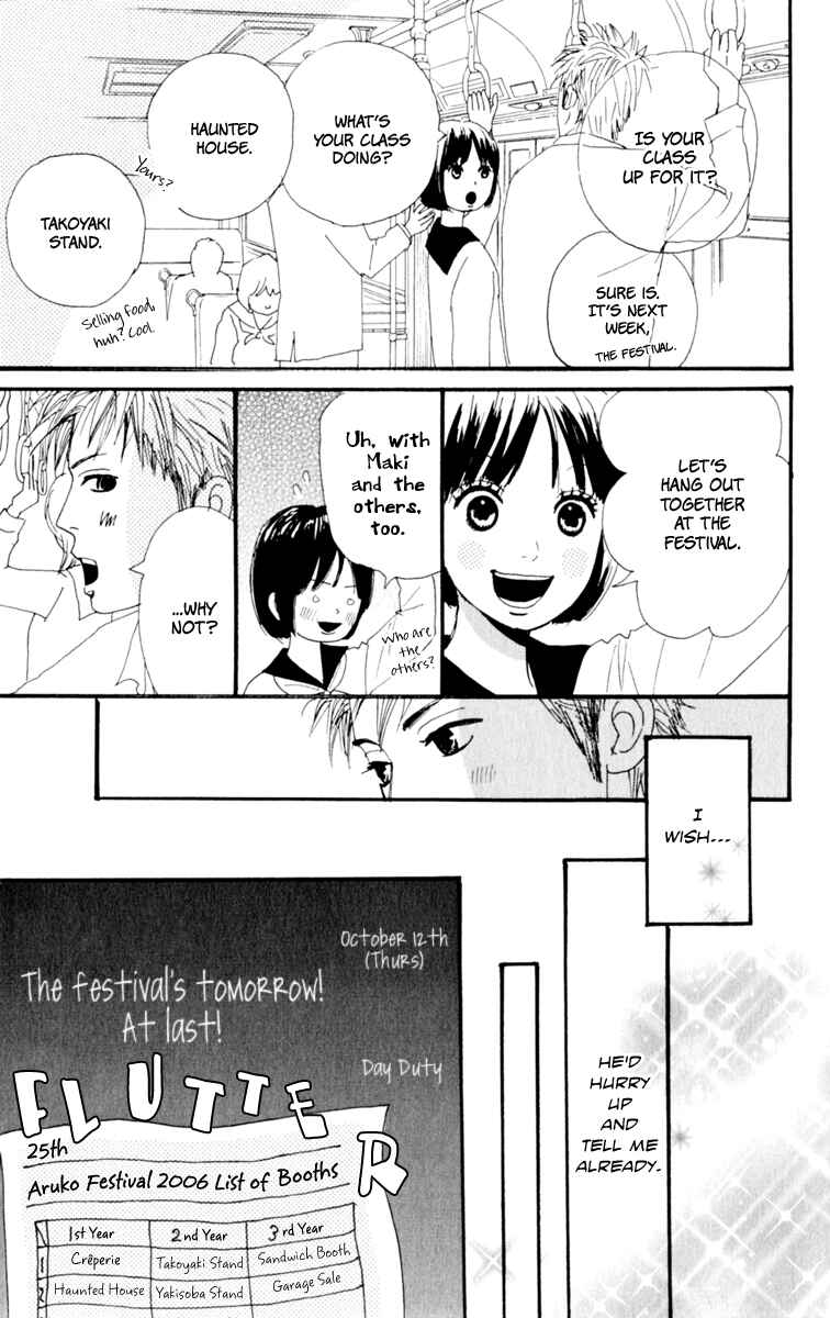 Page 51 Chapter 2 Loveletter from...