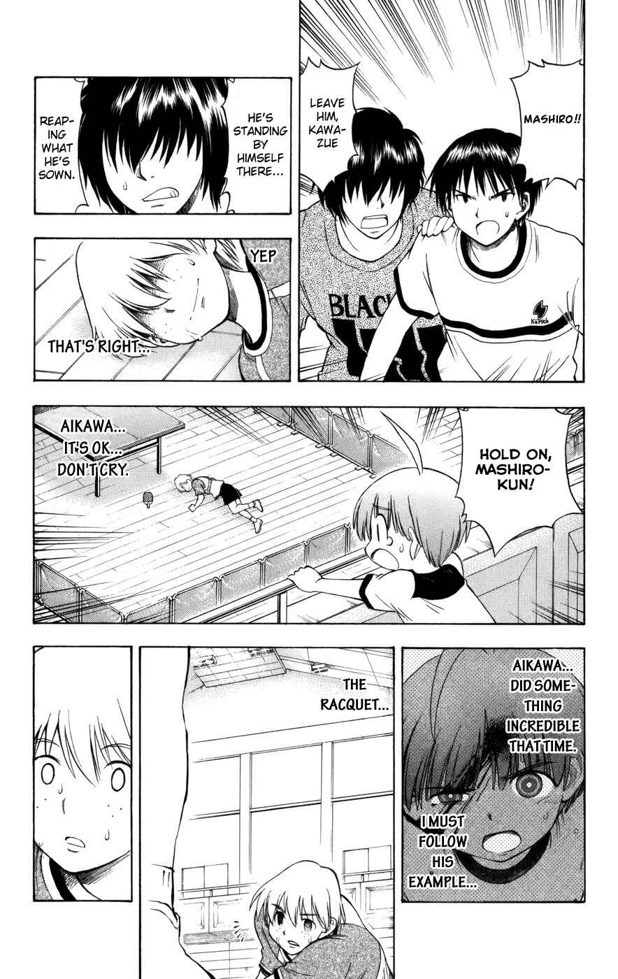 Page 17 Chapter 16 P2! -lets Play Pingpong!-