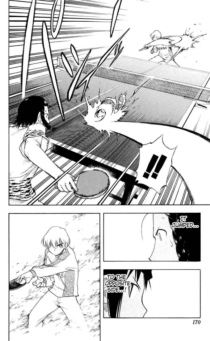 Page 20 Chapter 6 P2! -lets Play Pingpong!-