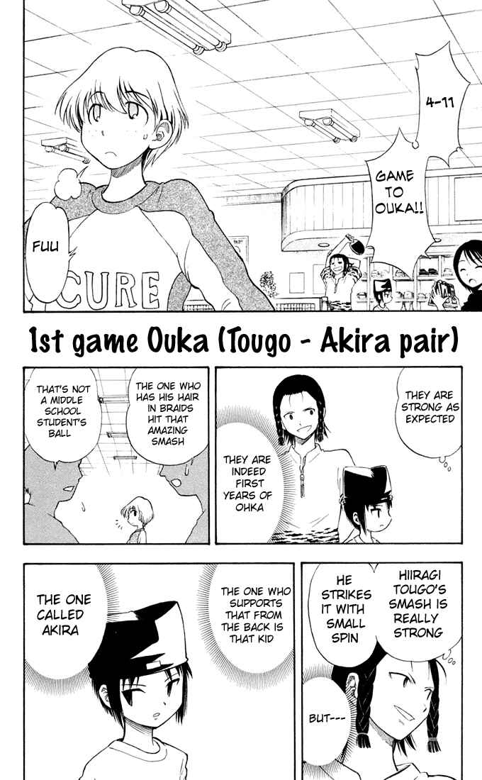 Page 7 Chapter 6 P2! -lets Play Pingpong!-