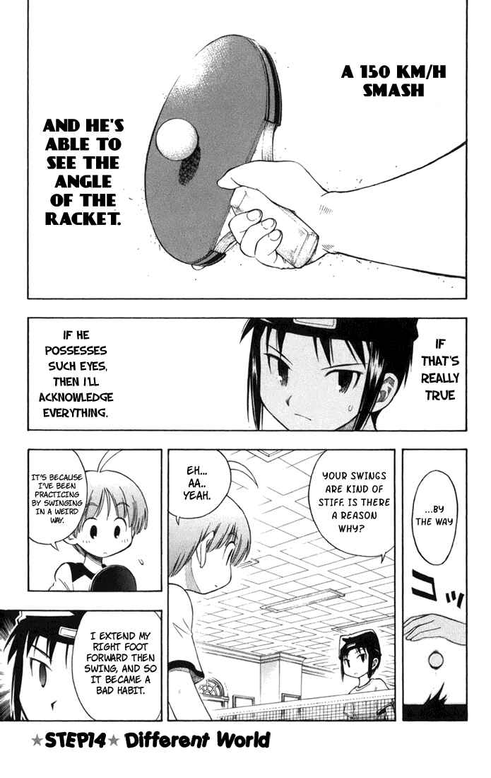 Page 1 Chapter 14 P2! -lets Play Pingpong!-