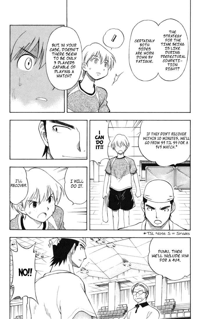 Page 15 Chapter 14 P2! -lets Play Pingpong!-