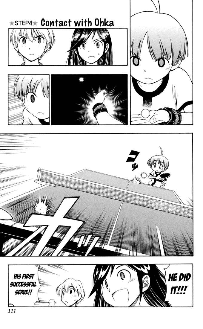 Page 2 Chapter 4 P2! -lets Play Pingpong!-