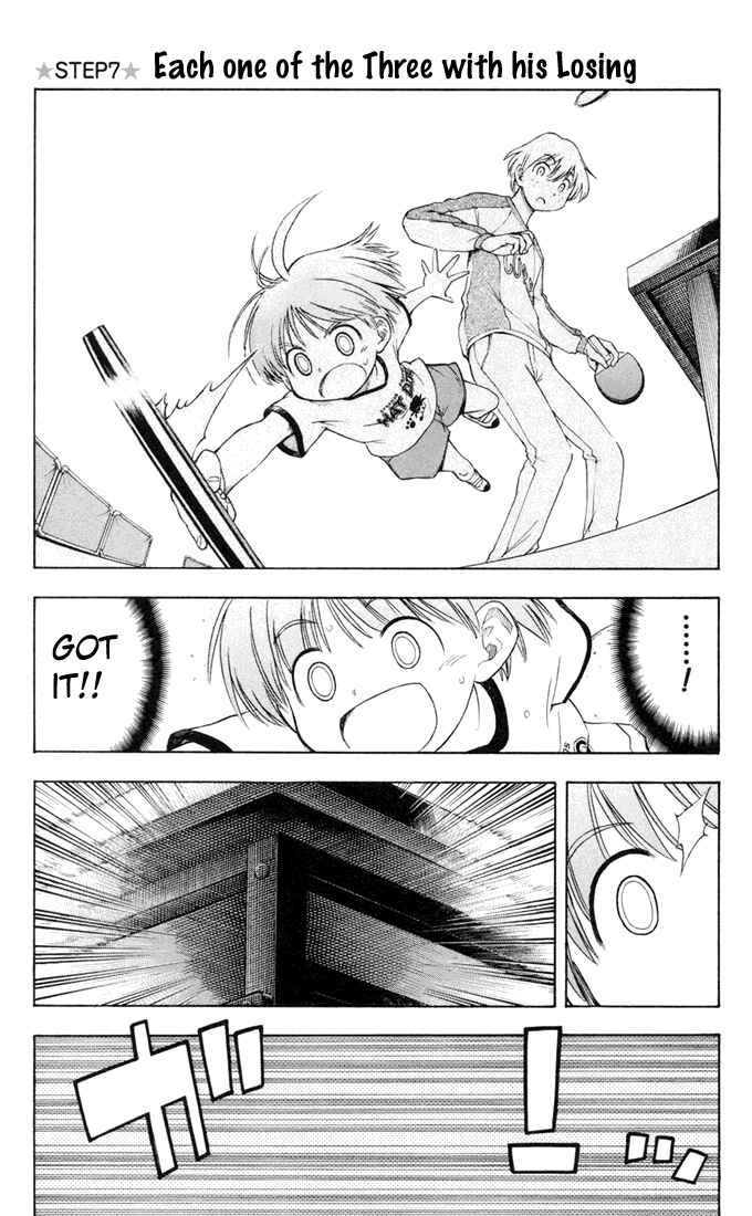 Page 2 Chapter 7 P2! -lets Play Pingpong!-