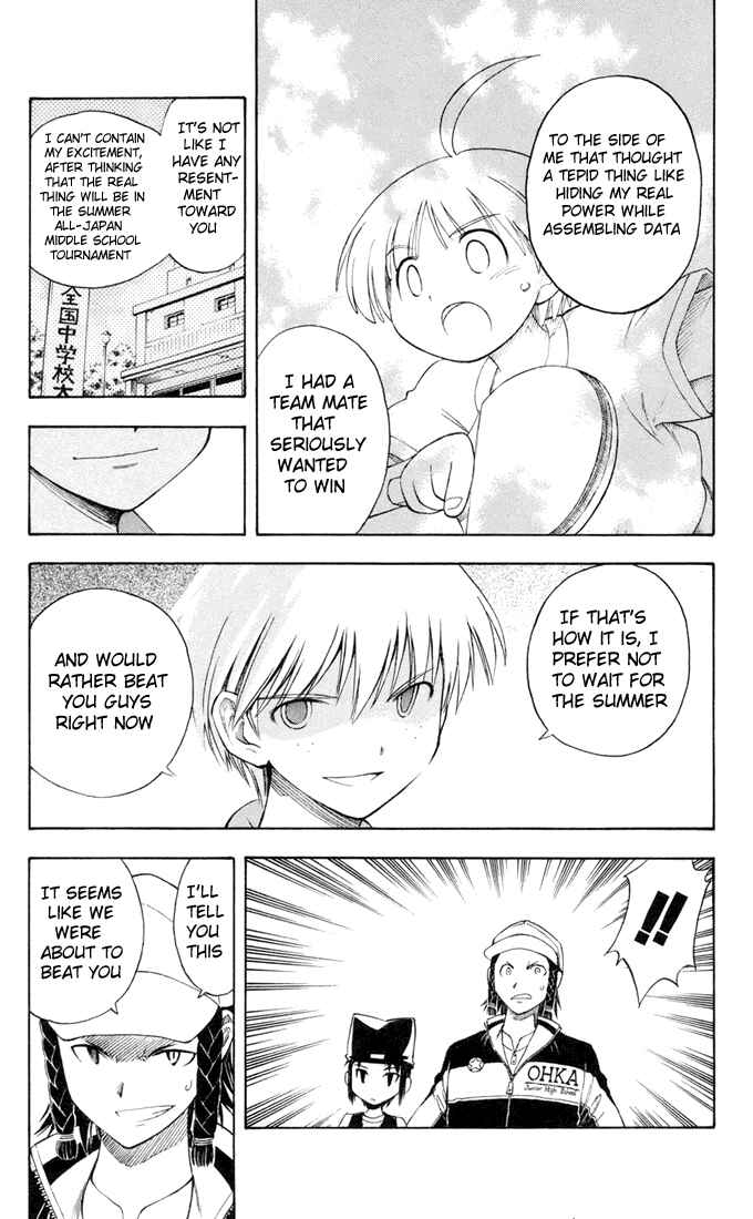 Page 8 Chapter 7 P2! -lets Play Pingpong!-