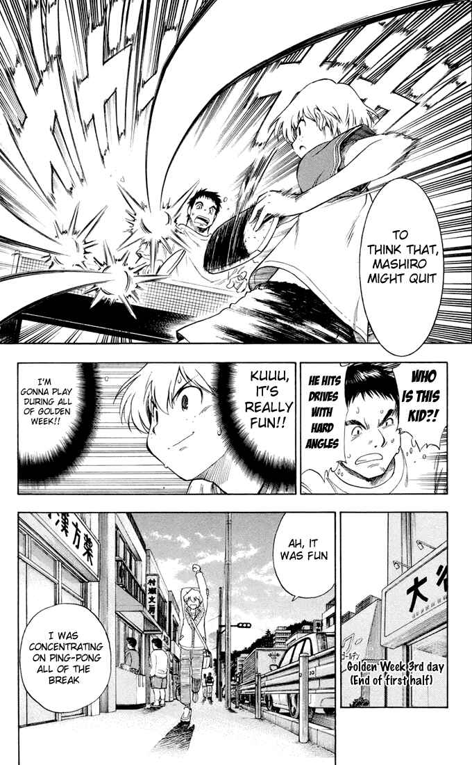 Page 6 Chapter 3 P2! -lets Play Pingpong!-