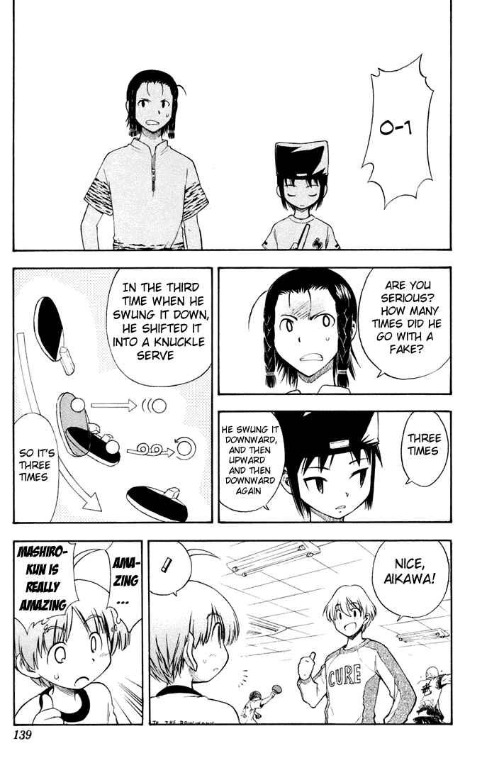 Page 10 Chapter 5 P2! -lets Play Pingpong!-