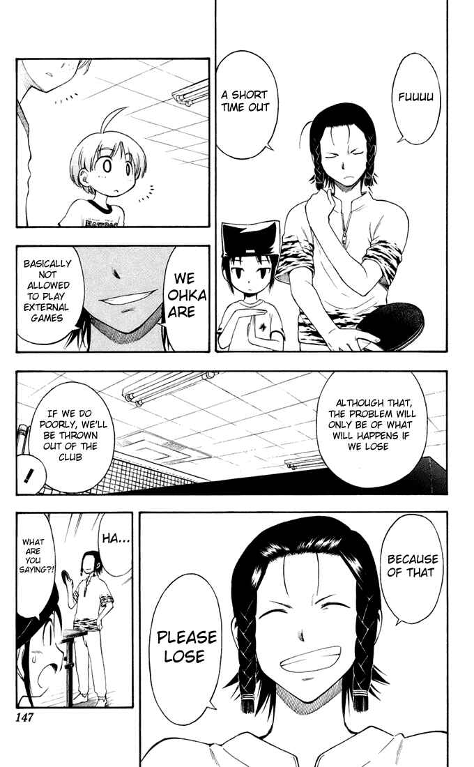 Page 18 Chapter 5 P2! -lets Play Pingpong!-