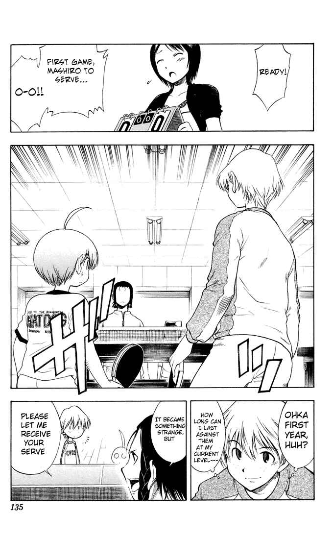 Page 6 Chapter 5 P2! -lets Play Pingpong!-