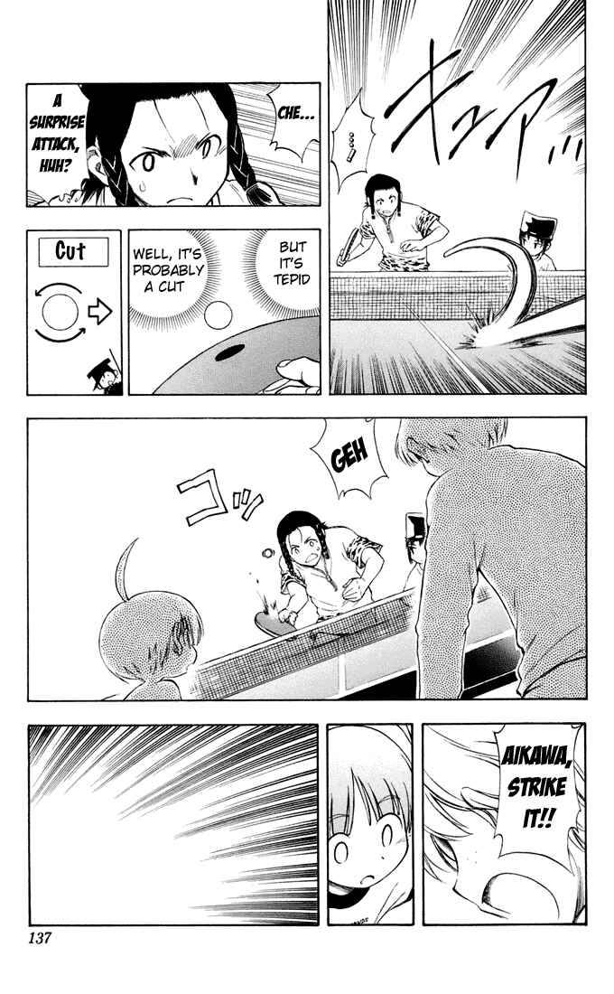 Page 8 Chapter 5 P2! -lets Play Pingpong!-