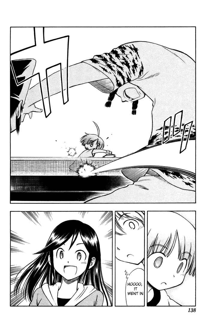 Page 9 Chapter 5 P2! -lets Play Pingpong!-