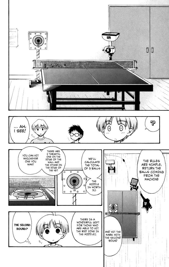 Page 14 Chapter 8 P2! -lets Play Pingpong!-
