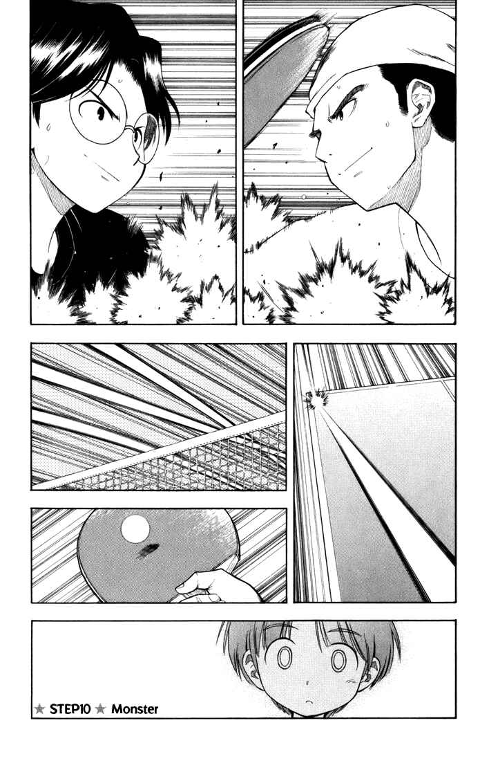 Page 1 Chapter 10 P2! -lets Play Pingpong!-